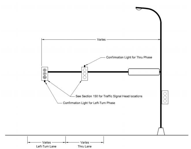 Law Enforcement Confirmation Light Placement