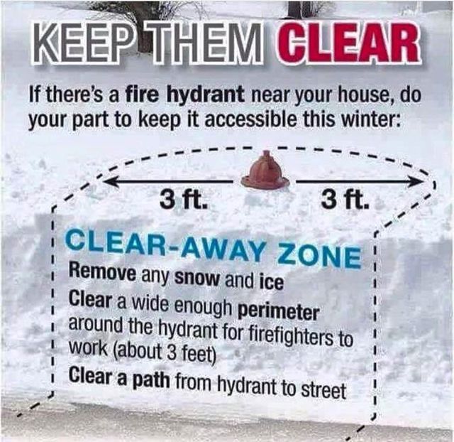 Adopt a Hydrant