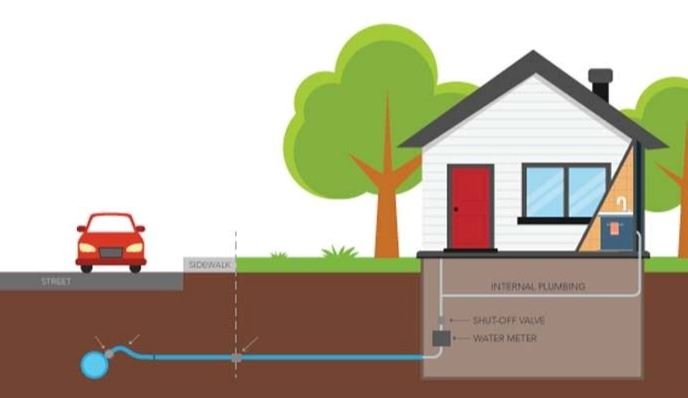 Service Line Identification Icon